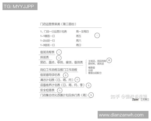 北京篮球队运营模式解析与市场影响深度剖析