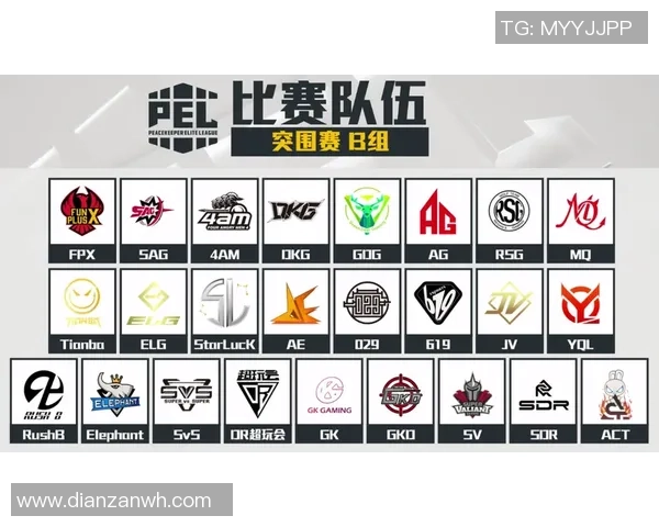 和平精英实力排名更新FPX战队再创佳绩引领潮流 和平精英实力排名更新FPX战队再创佳绩引领潮流