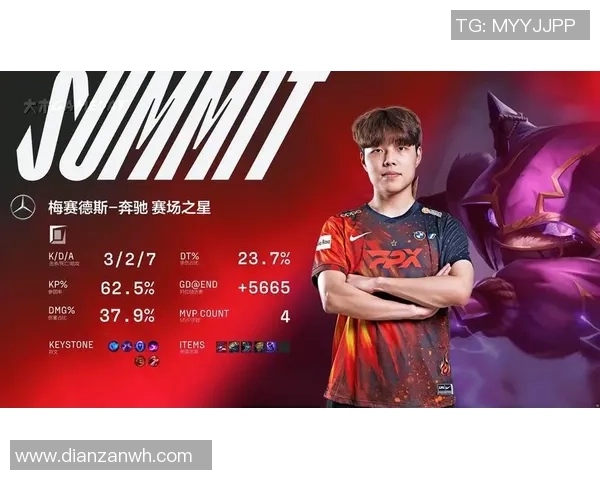 城市赛积分榜更新FPX以81分稳居第一名竞争激烈各队争相追赶