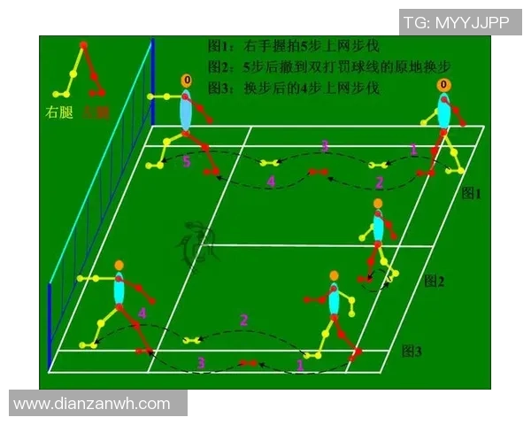 羽毛球战术揭秘:深入广州羽毛球队的训练与比赛策略分析 羽毛球战术揭秘:深入广州羽毛球队的训练与比赛策略分析