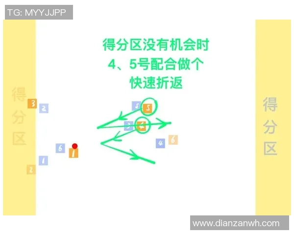 西安飞盘队与广州飞盘队赛后分析力量对比与战术探讨 西安飞盘队与广州飞盘队赛后分析力量对比与战术探讨